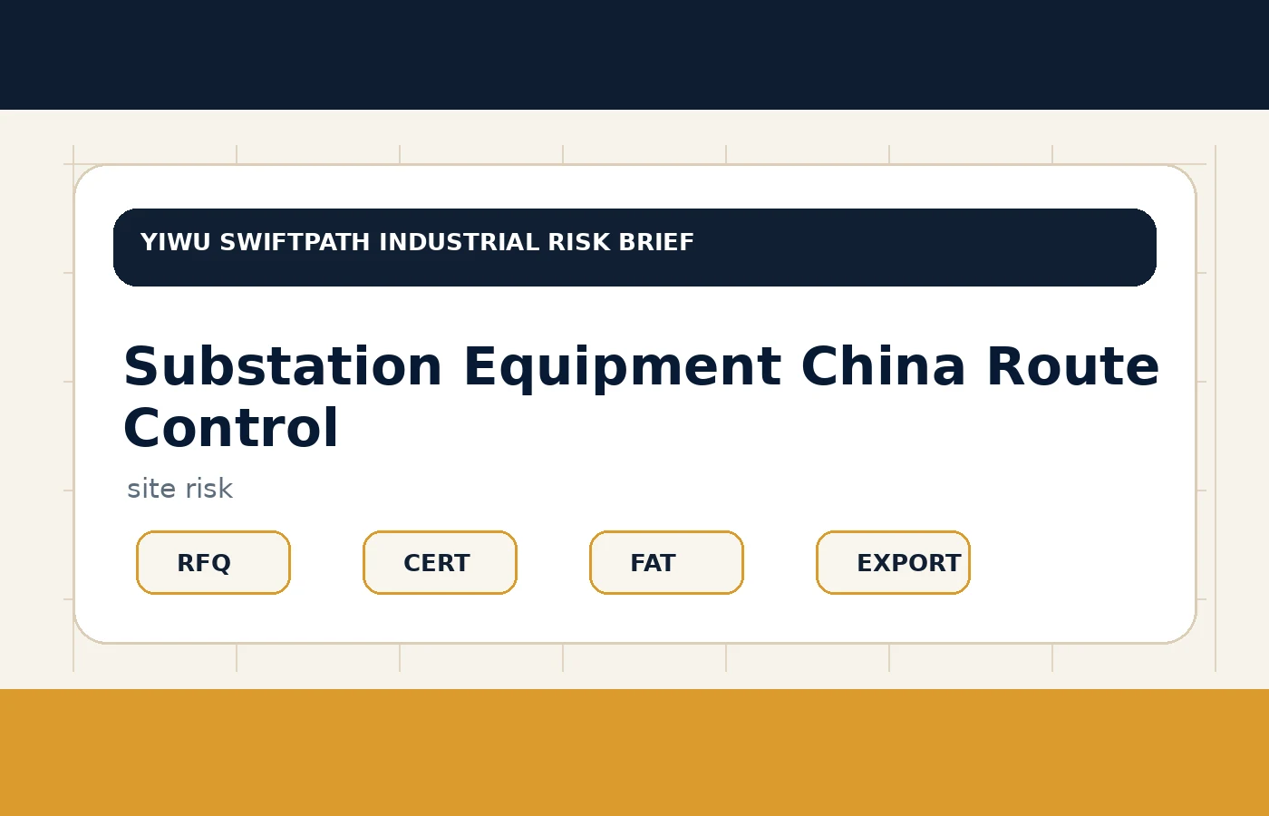Industrial site risk reduction through China-side inspection and export document control